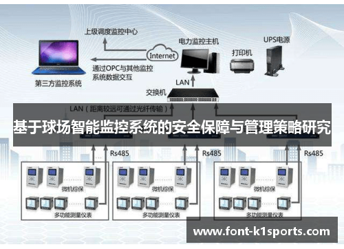 基于球场智能监控系统的安全保障与管理策略研究