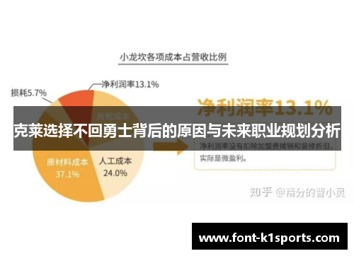 克莱选择不回勇士背后的原因与未来职业规划分析