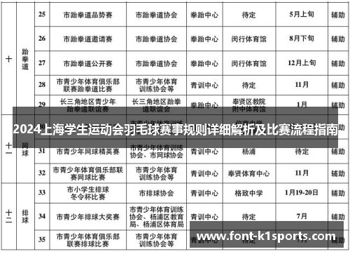 2024上海学生运动会羽毛球赛事规则详细解析及比赛流程指南