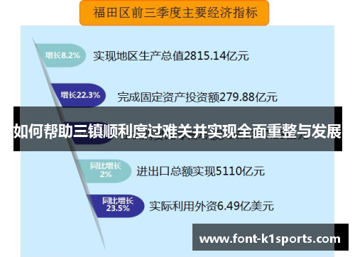 如何帮助三镇顺利度过难关并实现全面重整与发展