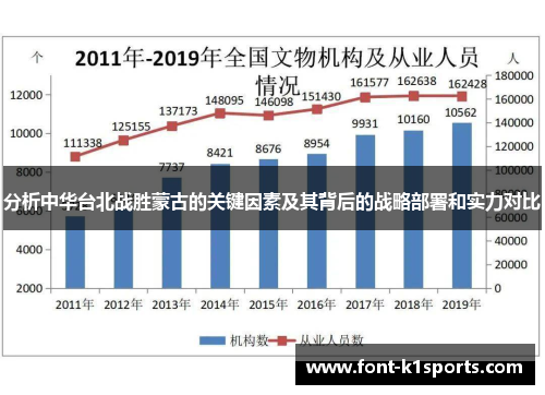 分析中华台北战胜蒙古的关键因素及其背后的战略部署和实力对比