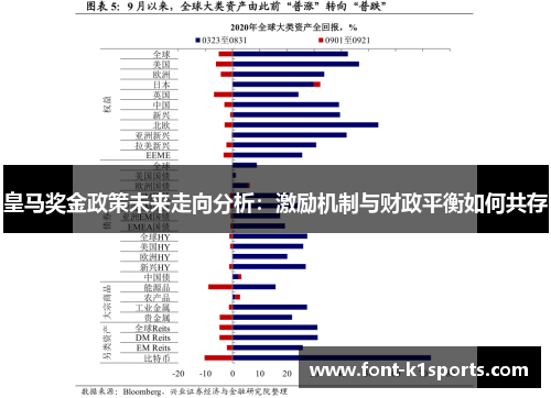 皇马奖金政策未来走向分析：激励机制与财政平衡如何共存