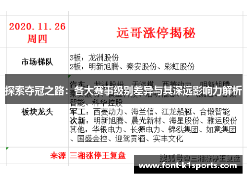 探索夺冠之路：各大赛事级别差异与其深远影响力解析