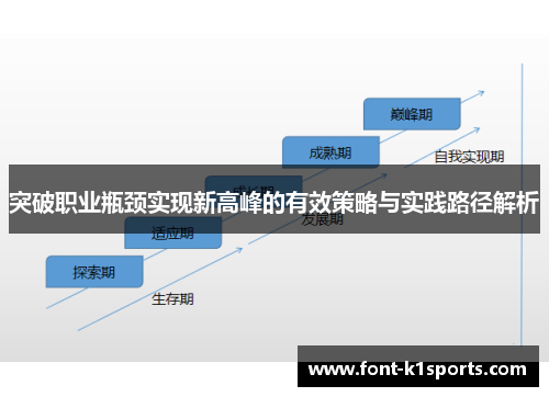 突破职业瓶颈实现新高峰的有效策略与实践路径解析