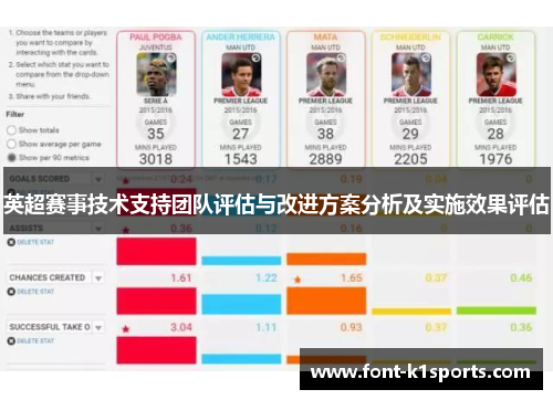 英超赛事技术支持团队评估与改进方案分析及实施效果评估