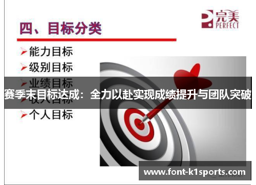 赛季末目标达成:全力以赴实现成绩提升与团队突破 赛季末目标达成:全力以赴实现成绩提升与团队突破