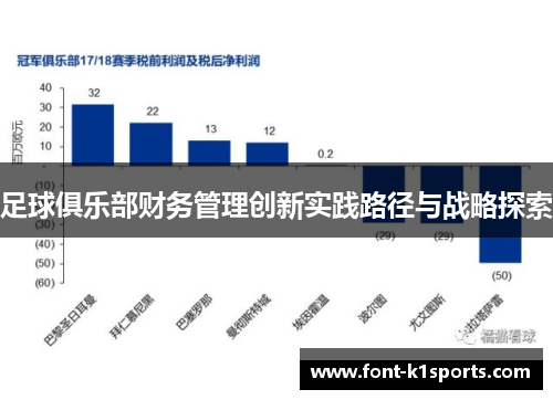 足球俱乐部财务管理创新实践路径与战略探索 足球俱乐部财务管理创新实践路径与战略探索