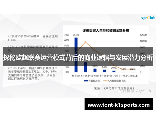 探秘欧超联赛运营模式背后的商业逻辑与发展潜力分析 探秘欧超联赛运营模式背后的商业逻辑与发展潜力分析