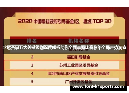 欧冠赛事五大关键级别深度解析助你全面掌握比赛脉络全局走势洞察 欧冠赛事五大关键级别深度解析助你全面掌握比赛脉络全局走势洞察