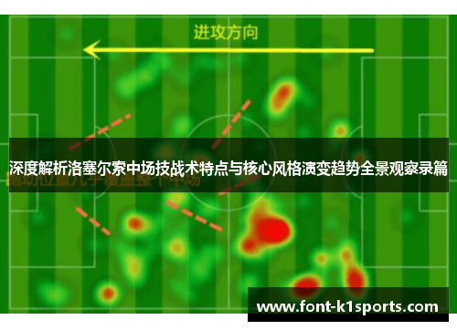 深度解析洛塞尔索中场技战术特点与核心风格演变趋势全景观察录篇 深度解析洛塞尔索中场技战术特点与核心风格演变趋势全景观察录篇