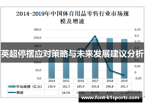 英超停摆应对策略与未来发展建议分析 英超停摆应对策略与未来发展建议分析