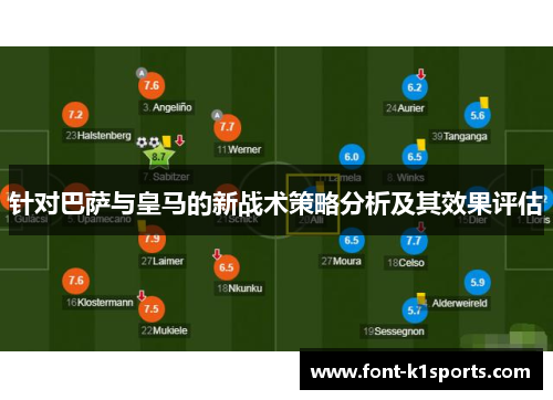 针对巴萨与皇马的新战术策略分析及其效果评估