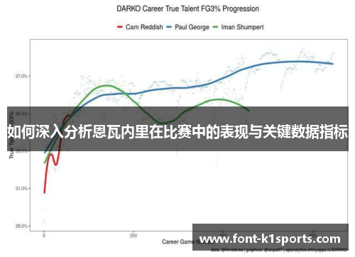 如何深入分析恩瓦内里在比赛中的表现与关键数据指标